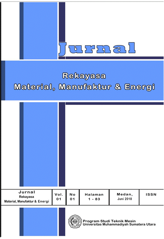 Sampul Agrintech