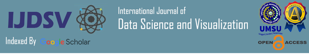 International Jounal of Data Science and Visualization